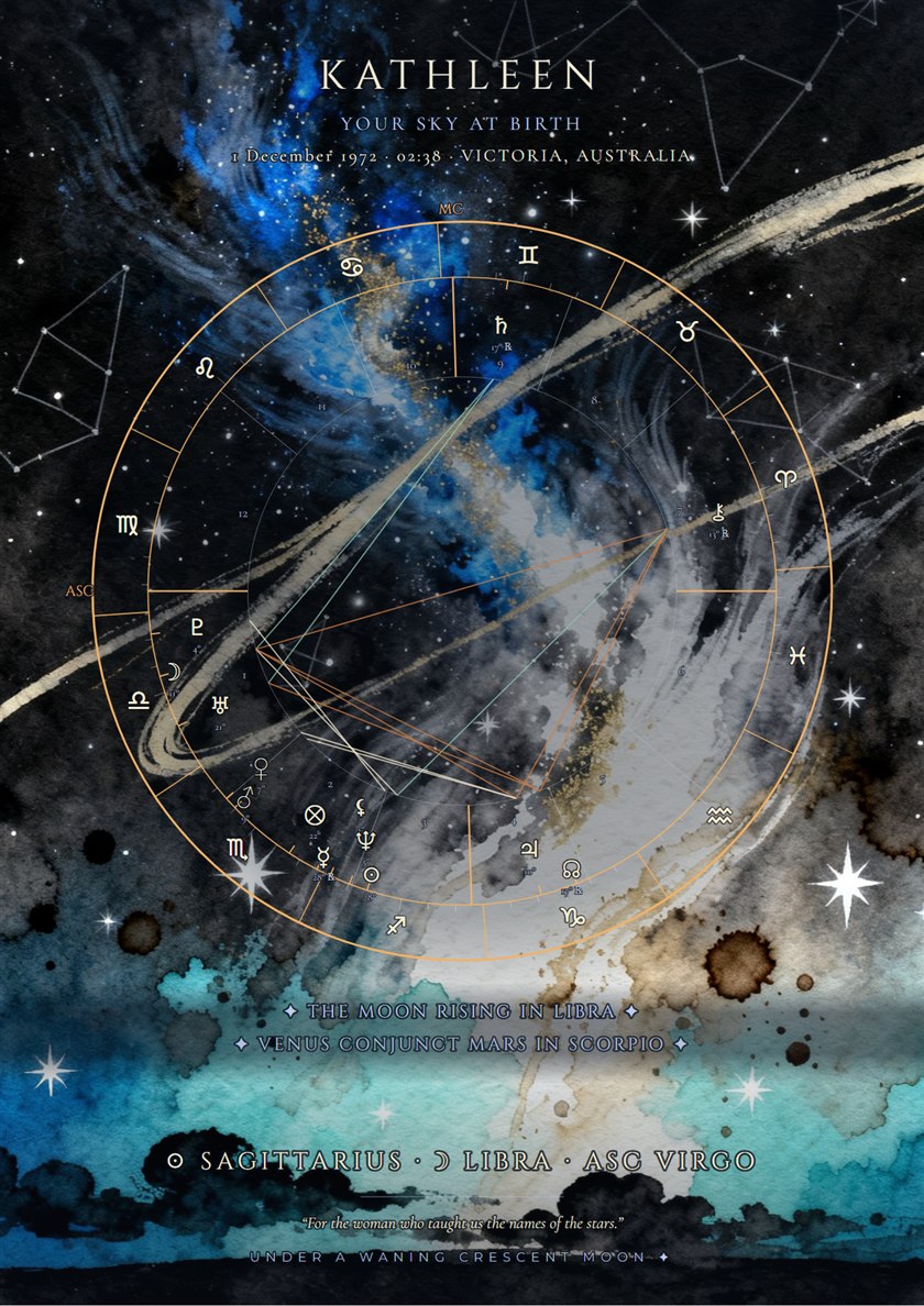 The Silver River — a natal chart wheel set in a painted night sky, the Milky Way sweeping past like a river of starlight